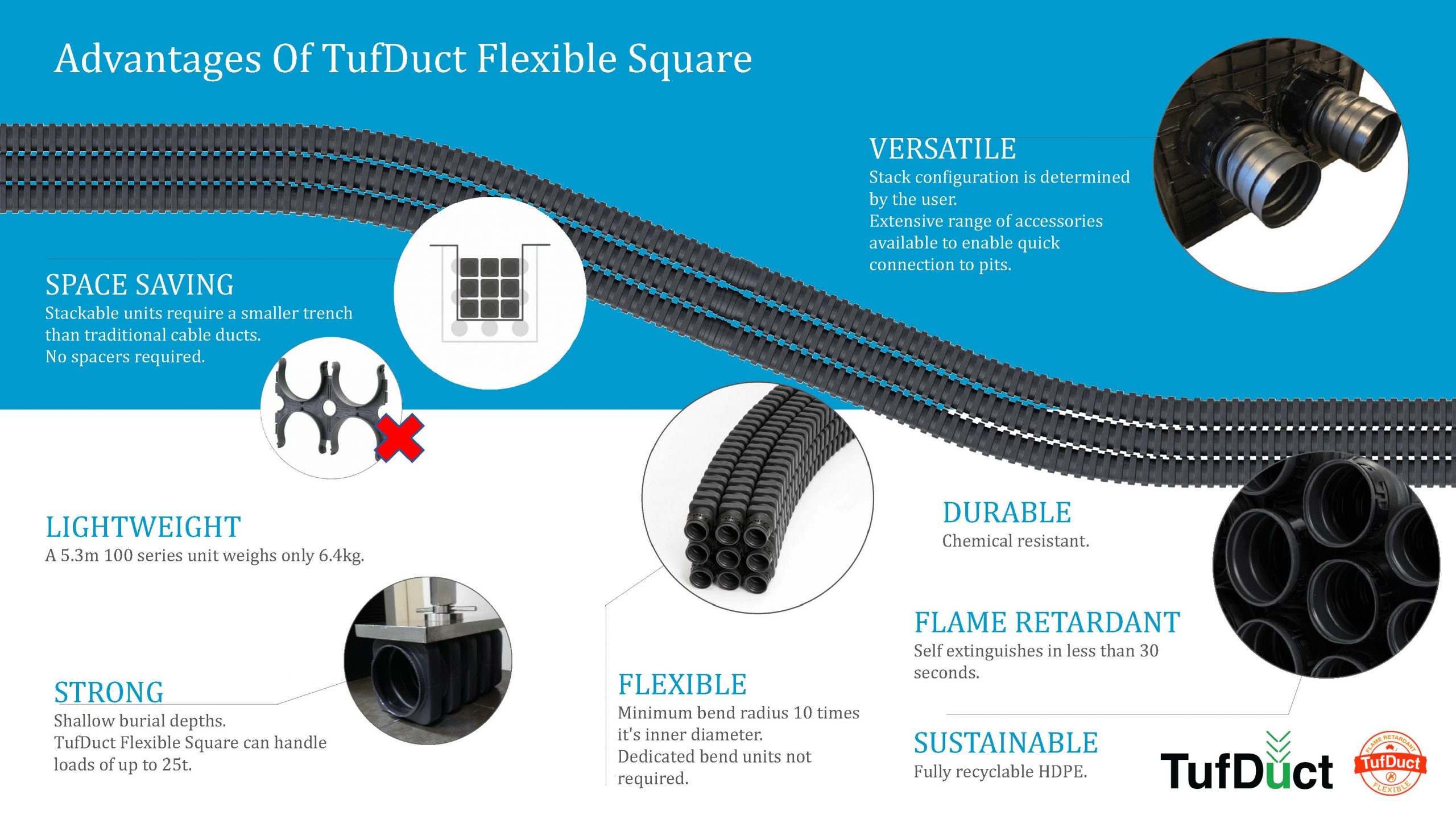 TufDuct Flexible Square Brochure v1_Page_05
